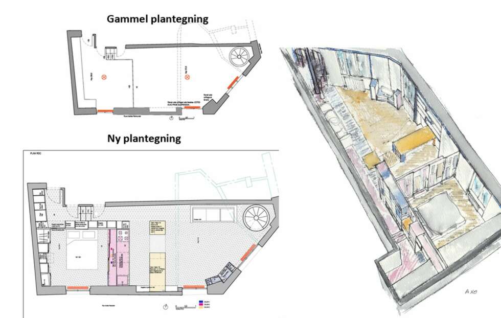 PLANTEGNING PLANTEGNING