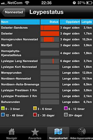 Ut på tur. Skisporet på telefonen kan gi deg oppdatering på skiforhold og løypestatus. Finnes både for Iphone og Androide, kr 63 og kr 61,25. Ut på tur. Skisporet på telefonen kan gi deg oppdatering på skiforhold og løypestatus. Finnes både for Iphone og Androide, kr 63 og kr 61,25.