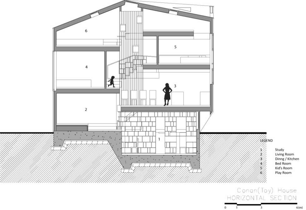 CONAN HOUSE:: Slik tegnet arkitekten dette unike huset. CONAN HOUSE:: Slik tegnet arkitekten dette unike huset.