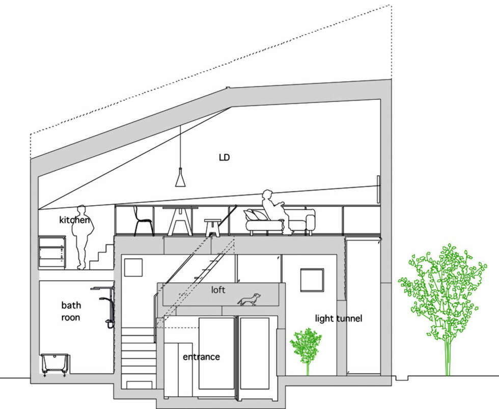 SLIK FUNGERER HUSER: Arkitektene fra EANA kom opp med unike løsninger for denne familien. SLIK FUNGERER HUSER: Arkitektene fra EANA kom opp med unike løsninger for denne familien.