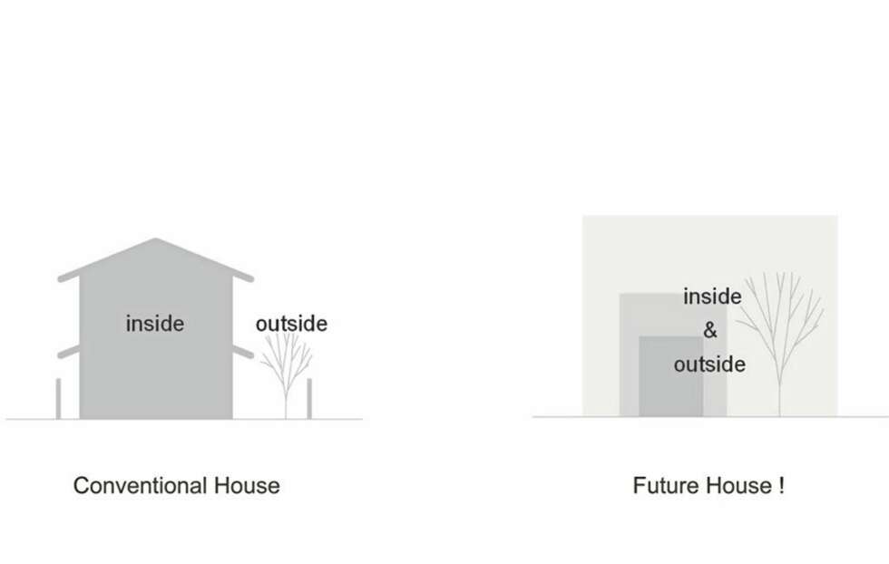 KONTRAST: Huset står i sterk kontrast til et tradisjonelt hus. KONTRAST: Huset står i sterk kontrast til et tradisjonelt hus.