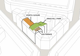 PLAN OVER TAKTERRASSE PLAN OVER TAKTERRASSE