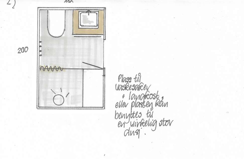 PLANLØSNING: Her er innredningen plassert rett frem når man ankommer rommet. Med speilet over er dette alltid en god måte å løse rommet på. Klosettet bør plasseres i et hjørne eller annet sted litt vekk fra døren/adkomsten. Her er det prioritert en virkelig stor dusj, og det er tegnet inn skyvedører slik at vannsøl unngås på selve møbelet. Knagger eller annet til å henge håndklær på er alltid lurt å ha i nærheten av dusjinngangen. PLANLØSNING: Her er innredningen plassert rett frem når man ankommer rommet. Med speilet over er dette alltid en god måte å løse rommet på. Klosettet bør plasseres i et hjørne eller annet sted litt vekk fra døren/adkomsten. Her er det prioritert en virkelig stor dusj, og det er tegnet inn skyvedører slik at vannsøl unngås på selve møbelet. Knagger eller annet til å henge håndklær på er alltid lurt å ha i nærheten av dusjinngangen.