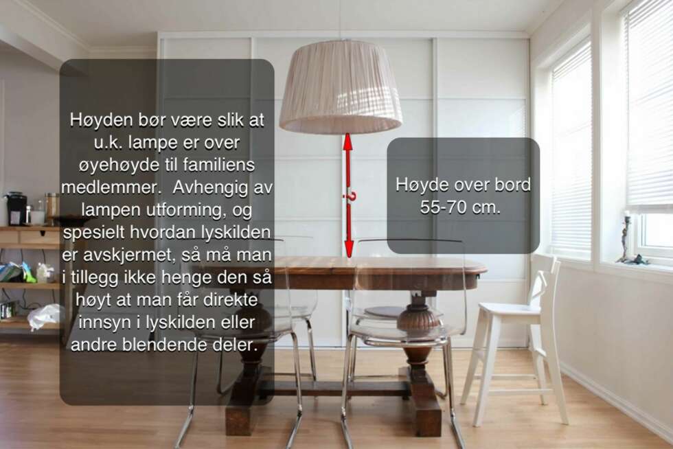FASIT: Høyden bør være slik at u.k (underkant) lampe er over øyehøyde til familiens medlemmer. Avhengig av lampens utforming, og spesielt hvordan lyskilden er avskjermet, så må du i tillegg ikke henge den så høyt at du får direkte innsyn i lyskilden eller andre blendende deler. FASIT: Høyden bør være slik at u.k (underkant) lampe er over øyehøyde til familiens medlemmer. Avhengig av lampens utforming, og spesielt hvordan lyskilden er avskjermet, så må du i tillegg ikke henge den så høyt at du får direkte innsyn i lyskilden eller andre blendende deler.