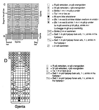 diagram diagram