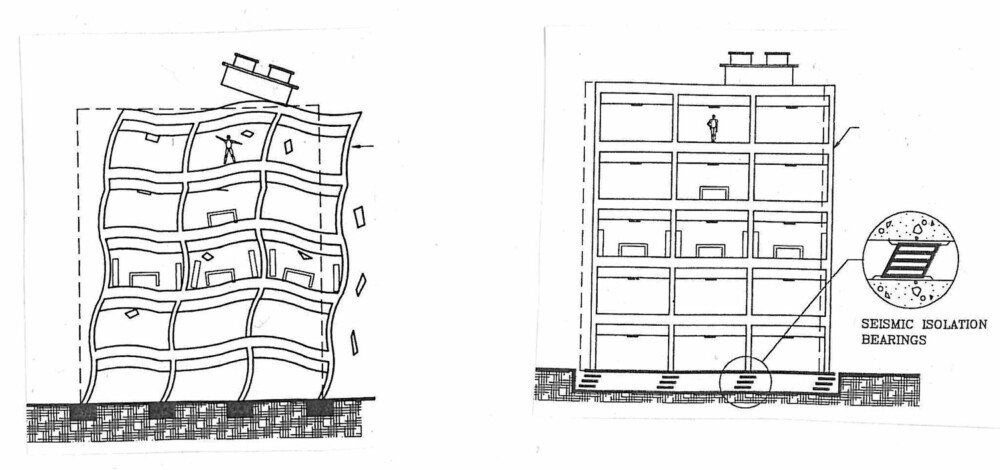 ABSORBERER SKJELVET: Slik fungerer jordskjelvsikringen i praksis. Isolatorene i bakken absorberer det meste av kreftene i skjelvet, slik at bygningen hindres fra å rase sammen. ABSORBERER SKJELVET: Slik fungerer jordskjelvsikringen i praksis. Isolatorene i bakken absorberer det meste av kreftene i skjelvet, slik at bygningen hindres fra å rase sammen.