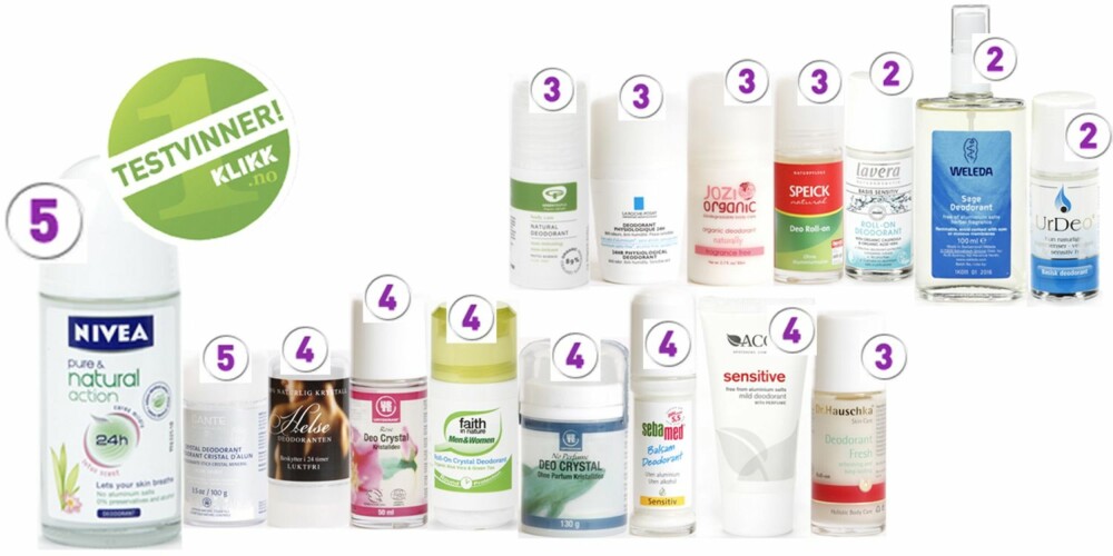 UTEN ALUMINIUM: Foran f.v. Nivea pure & natural action deodorant roll-on, Sante Crystal Deodorant Stick, Helsedeodoranten, Urtekram Deo Crystal Rose (flytende), Faith in nature Roll-On Crystal Deodorant Men & Women, Urtekram Deo Crystal No perfume (fast), Sebamed Balsam Deodorant roll-on Sensitiv, Aco Sensitive kremdeodorant, Dr. Hauschka Deodorant Fresh roll-on. Bak f.v.: Green People Natural deodorant Aloe Vera, La Roche-Posay 24 hr Physiological Deodorant, Jozi organic deodorant naturally, Speick Natural Deo Roll-on, Lavera Basis Sensitiv Roll-On Deodorant, Weleda Sage deodorant spray, UrDeo Basisk deodorant. UTEN ALUMINIUM: Foran f.v. Nivea pure & natural action deodorant roll-on, Sante Crystal Deodorant Stick, Helsedeodoranten, Urtekram Deo Crystal Rose (flytende), Faith in nature Roll-On Crystal Deodorant Men & Women, Urtekram Deo Crystal No perfume (fast), Sebamed Balsam Deodorant roll-on Sensitiv, Aco Sensitive kremdeodorant, Dr. Hauschka Deodorant Fresh roll-on. Bak f.v.: Green People Natural deodorant Aloe Vera, La Roche-Posay 24 hr Physiological Deodorant, Jozi organic deodorant naturally, Speick Natural Deo Roll-on, Lavera Basis Sensitiv Roll-On Deodorant, Weleda Sage deodorant spray, UrDeo Basisk deodorant.