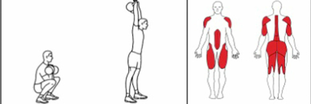 THRUSTERS: Start i grunnstilling med to kuler i chest rack. Sett rumpa ut og hold brystet høyt. Senk rumpa mens kulene beveger seg over føttene på vei mot gulvet. Ved ønsket
bunnposisjon reis opp i samme bane. Når du når full ekstensjon (grunnstilling) strekk ut
armene som i en push press. Senk armene og gå direkte ned i knebøy når kulene er i
chest rack. En øvelse som flytter kulene i lang bane. THRUSTERS: Start i grunnstilling med to kuler i chest rack. Sett rumpa ut og hold brystet høyt. Senk rumpa mens kulene beveger seg over føttene på vei mot gulvet. Ved ønsket
bunnposisjon reis opp i samme bane. Når du når full ekstensjon (grunnstilling) strekk ut
armene som i en push press. Senk armene og gå direkte ned i knebøy når kulene er i
chest rack. En øvelse som flytter kulene i lang bane.