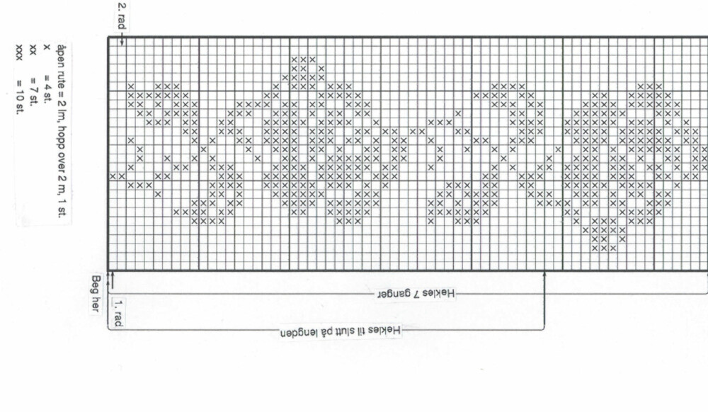 DIAGRAM: Her følger mønster på duken. DIAGRAM: Her følger mønster på duken.
