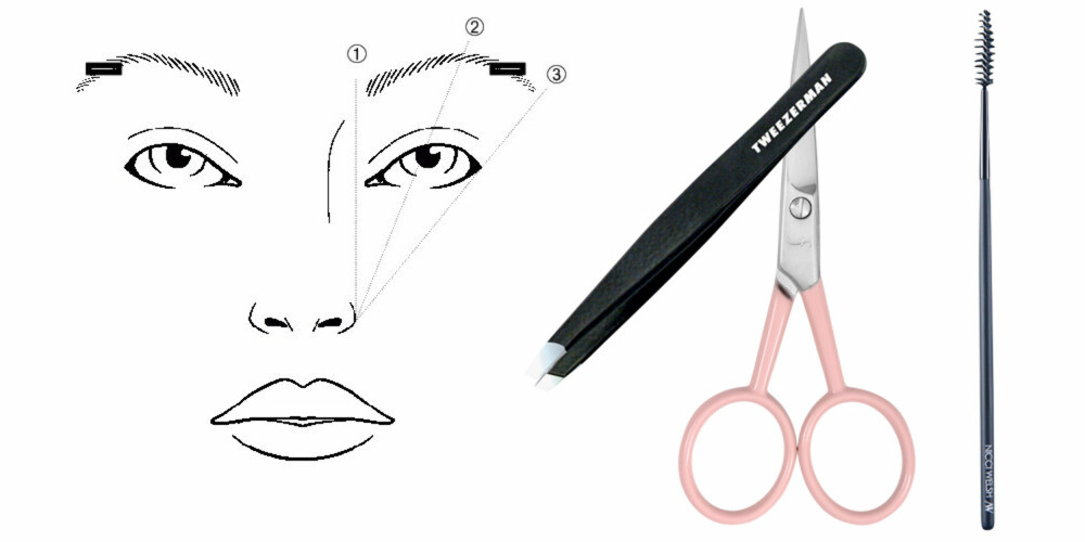 1. Børste brynet på plass. Eyelash/Eyebrow, Nicci Welsh hos Nicciwelsh.com, kr 149. 2. Napp alltid nedenfra, og kun de hårene som viker fra brynets form. Bruk en spiss pinsett. Slant Tweezer Tweezerman, kr 199. 3. Klipp til eventuelt lange hår, så de følger brynets form. Saks fra Anastasia, kr 225. 1. Børste brynet på plass. Eyelash/Eyebrow, Nicci Welsh hos Nicciwelsh.com, kr 149. 2. Napp alltid nedenfra, og kun de hårene som viker fra brynets form. Bruk en spiss pinsett. Slant Tweezer Tweezerman, kr 199. 3. Klipp til eventuelt lange hår, så de følger brynets form. Saks fra Anastasia, kr 225.