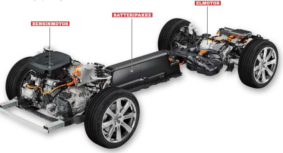 4WD: Volvos firehjulstrkk i T8. 4WD: Volvos firehjulstrkk i T8.