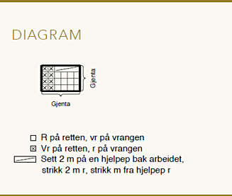 DIAGRAM: Her er mønster til oppskriften. DIAGRAM: Her er mønster til oppskriften.