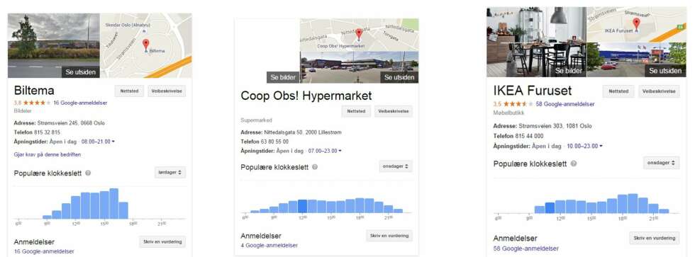 UNNGÅ KØ: Med Google kan du nå sjekke hvilke tider på døgnet det trolig er minst kø i kassa på butikken du skal besøke. UNNGÅ KØ: Med Google kan du nå sjekke hvilke tider på døgnet det trolig er minst kø i kassa på butikken du skal besøke.