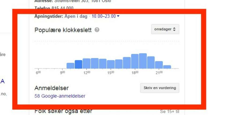 LITE KØ: Google kan fortelle deg når på døgnet du må besøke Ikea og andre butikker om du ønsker å unngå rushtiden. LITE KØ: Google kan fortelle deg når på døgnet du må besøke Ikea og andre butikker om du ønsker å unngå rushtiden.