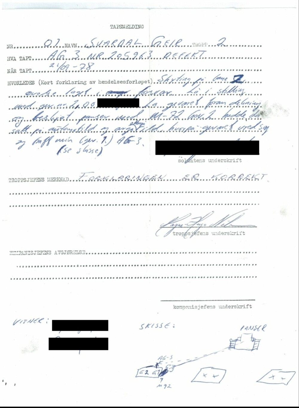 Tapsmeldingen vår journalist fylte ut etter skrekkopplevelsen på skytebanen. Tapsmeldingen vår journalist fylte ut etter skrekkopplevelsen på skytebanen.