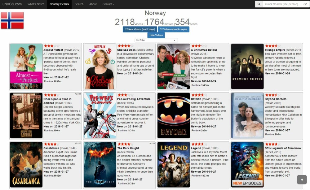 OVERSIKT: Unogs.com lar deg blant annet se hvor mye innhold hvert land har, hvilke titler som er nye og hvilke som er på vei ut. OVERSIKT: Unogs.com lar deg blant annet se hvor mye innhold hvert land har, hvilke titler som er nye og hvilke som er på vei ut.
