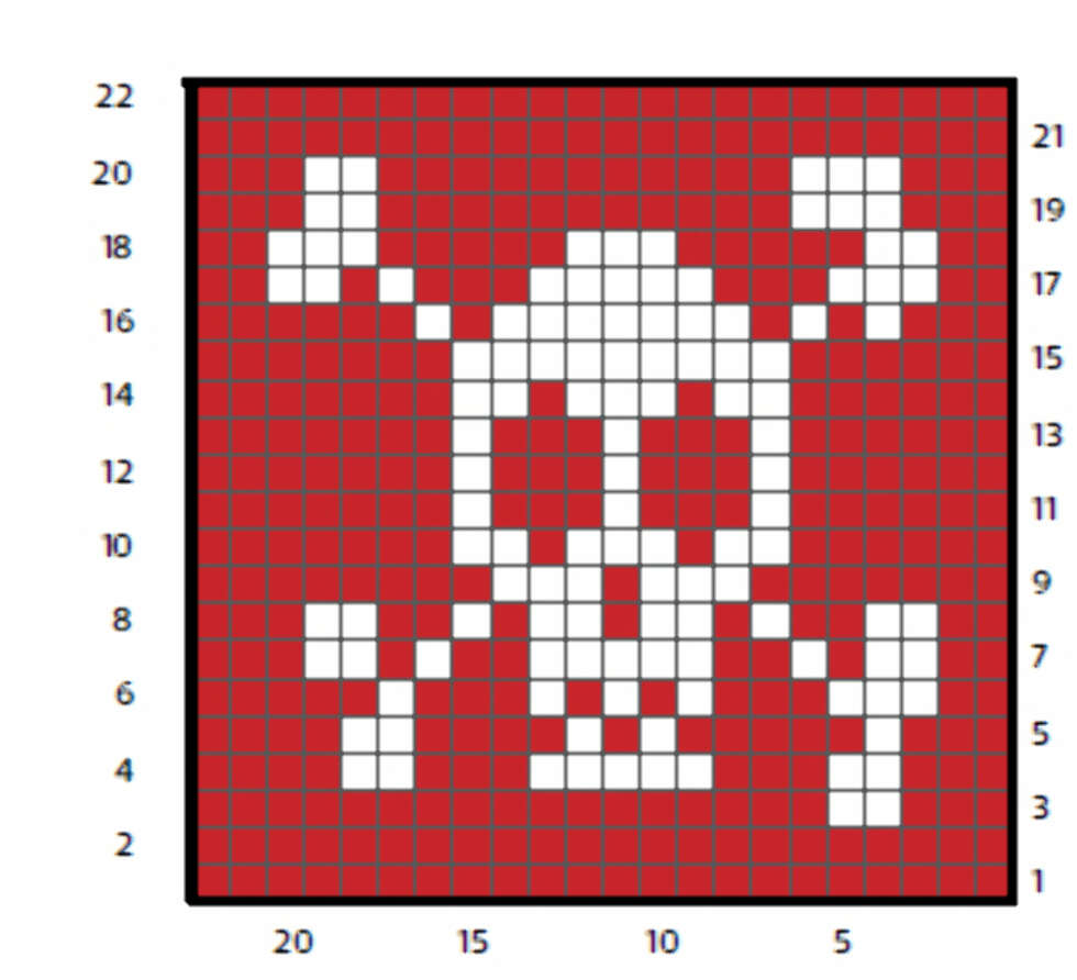 DIAGRAM: Her er mønster på sjørøverhodet. DIAGRAM: Her er mønster på sjørøverhodet.