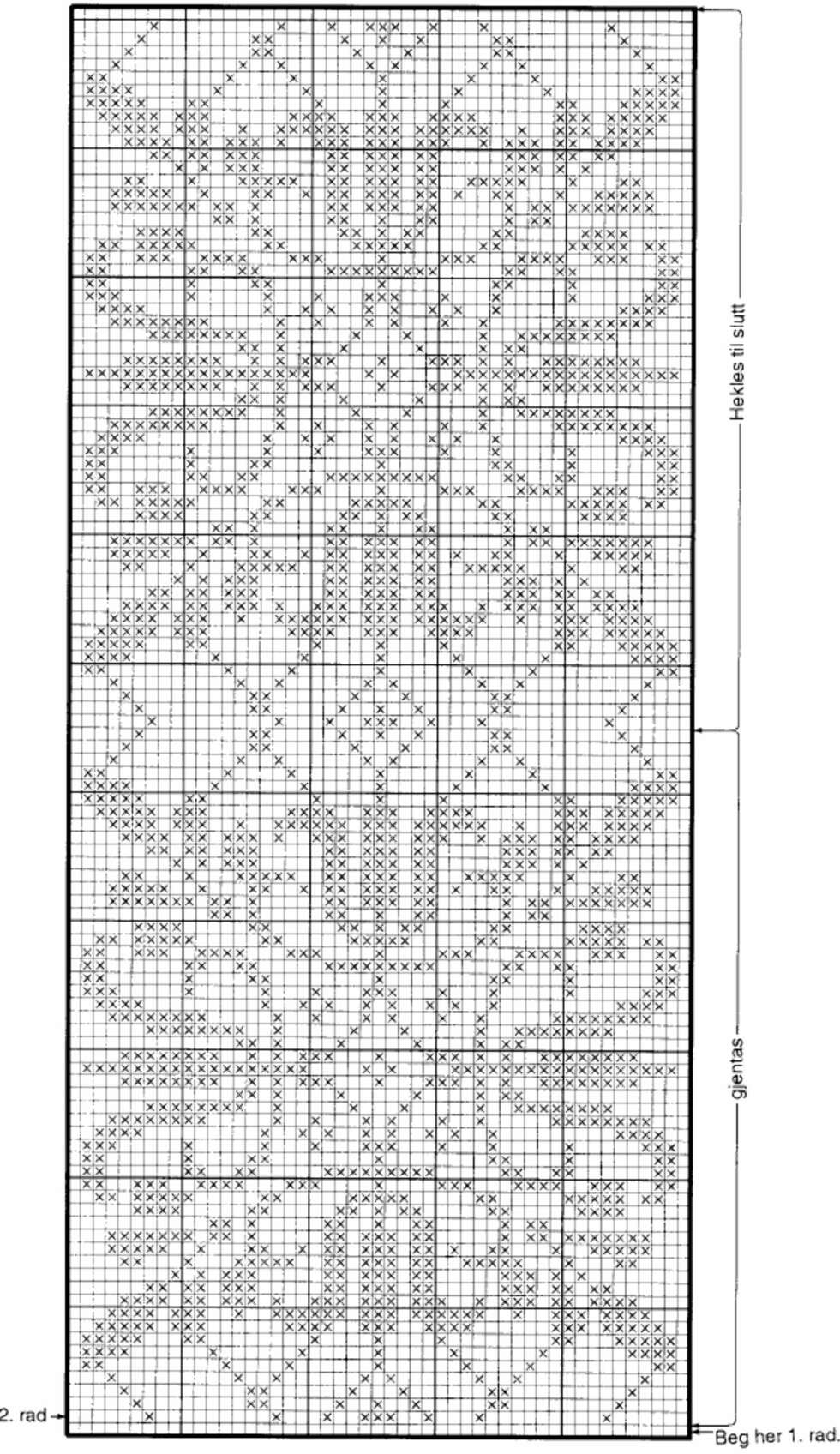 DIAGRAM: 1. tomme rute på raden = 5im, 1 st i neste st. Tom rute = 2 im, hopp over 2 m, 1 st. x = 4 st, xx = 7 st, xxx = 10 st osv. DIAGRAM: 1. tomme rute på raden = 5im, 1 st i neste st. Tom rute = 2 im, hopp over 2 m, 1 st. x = 4 st, xx = 7 st, xxx = 10 st osv.