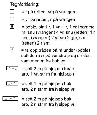 Tegnforklaring Tegnforklaring