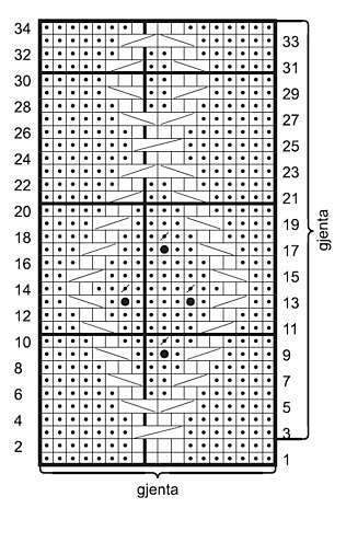 Diagram Diagram