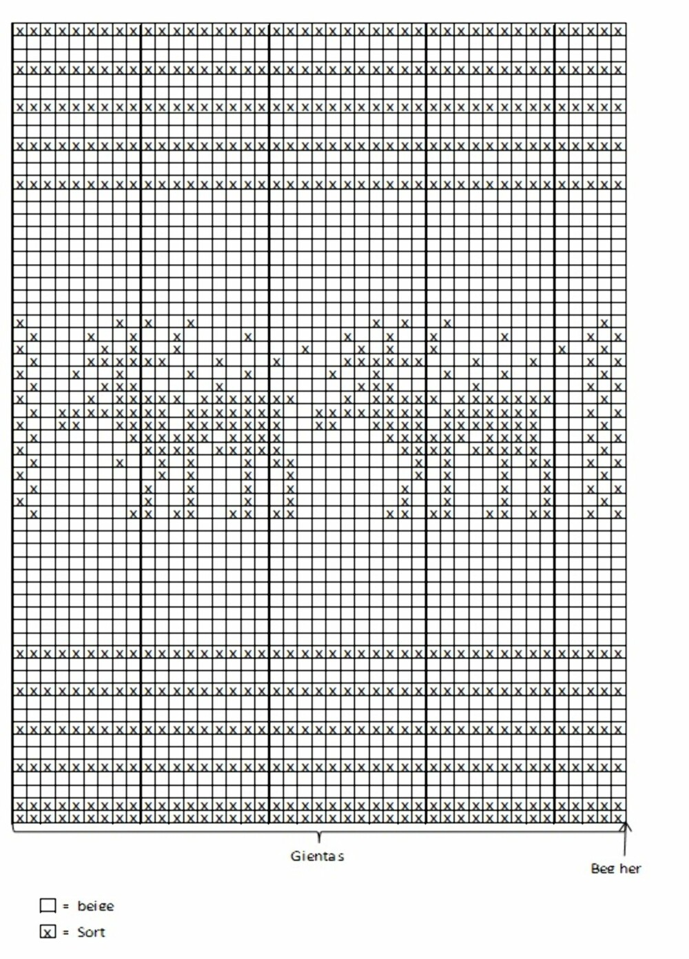 Mønster: Her er diagrammet til grytekluten Mønster: Her er diagrammet til grytekluten