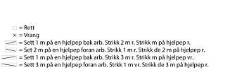 FORKLARINGER TIL DIAGRAM: Her følger forklaring til diagram på grå pulsvanter med rød rose fra nr. 2, 2016. FORKLARINGER TIL DIAGRAM: Her følger forklaring til diagram på grå pulsvanter med rød rose fra nr. 2, 2016.