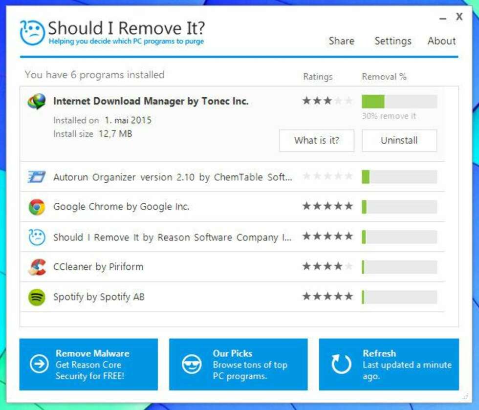 RASKERE PC: Should I Remove It? Kan hjelpe deg med å bestemme hvilke programmer som skal fjernes når du ønsker å fjerne ting fra harddisken for å få mer plass og kanskje en raskere PC. RASKERE PC: Should I Remove It? Kan hjelpe deg med å bestemme hvilke programmer som skal fjernes når du ønsker å fjerne ting fra harddisken for å få mer plass og kanskje en raskere PC.