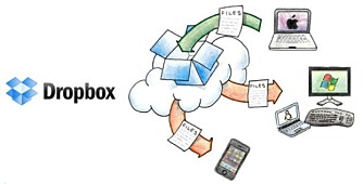 FØRST: Dropbox var en av de første synkroniseringstjenestene, og er fortsatt blant de mest kjente og beste tjenestene. FØRST: Dropbox var en av de første synkroniseringstjenestene, og er fortsatt blant de mest kjente og beste tjenestene.