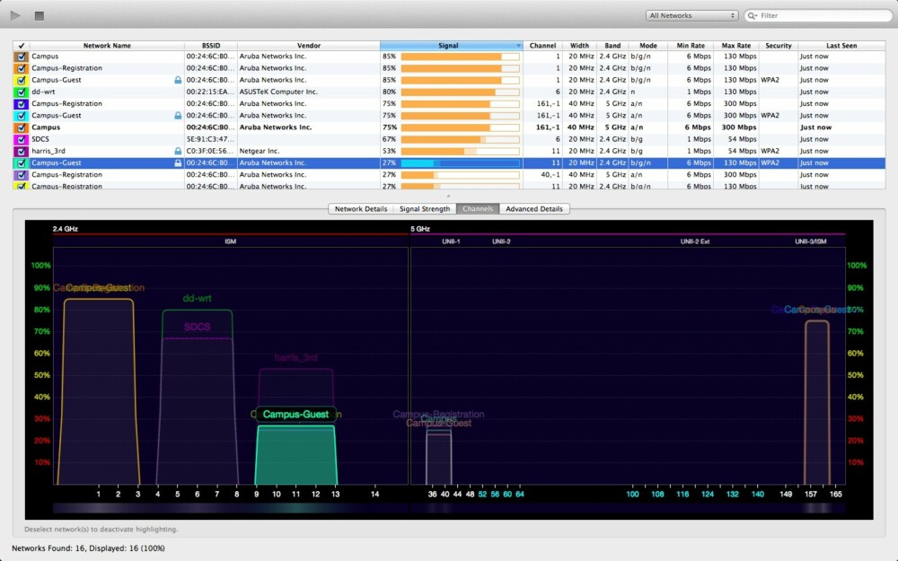 NETTVERK PÅ MAC: Mac har en innebygd løsning for nettverksanalyse eller du kan bruke et eksternt verktøy. NETTVERK PÅ MAC: Mac har en innebygd løsning for nettverksanalyse eller du kan bruke et eksternt verktøy.