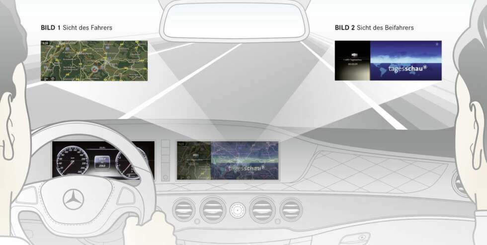 VI DELER: Med split-view kan sjåfør og passasjer se ulikt innhold på samme skjerm samtidig. Sjåføren kan ha navi-en aktivert mens passasjeren sjekker aksjekursene. ILLUSTRASJON: Daimler AG VI DELER: Med split-view kan sjåfør og passasjer se ulikt innhold på samme skjerm samtidig. Sjåføren kan ha navi-en aktivert mens passasjeren sjekker aksjekursene. ILLUSTRASJON: Daimler AG