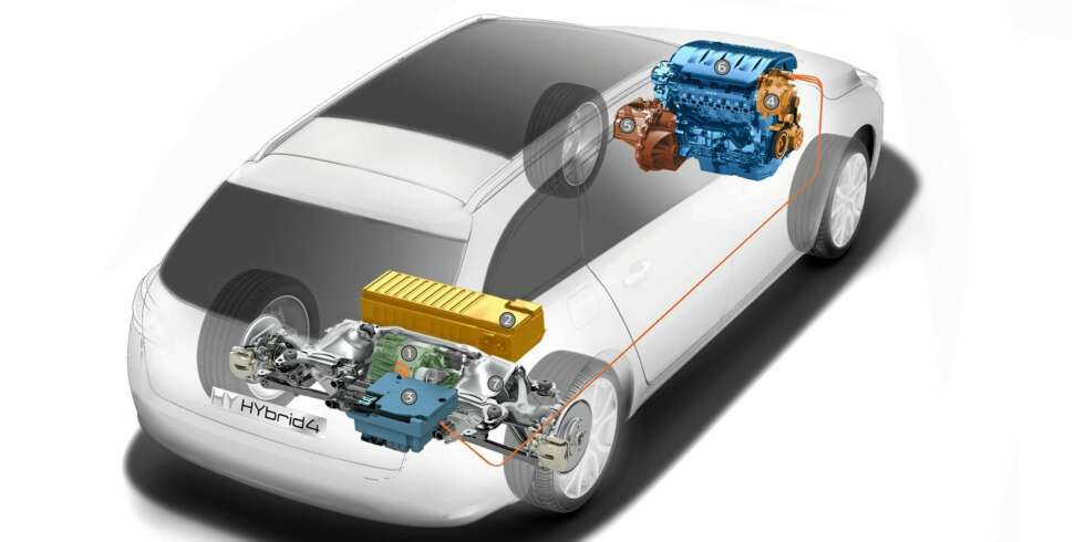 HYBRID: En enkel skisse over Peugeots Hybrid 4-system. HYBRID: En enkel skisse over Peugeots Hybrid 4-system.