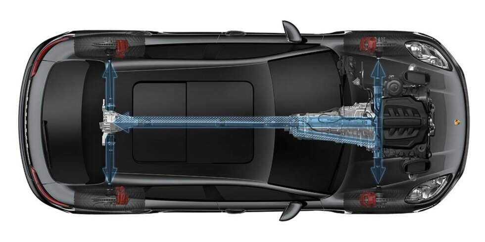 Porsche Macan firehjulsdriftssystem Porsche Macan firehjulsdriftssystem