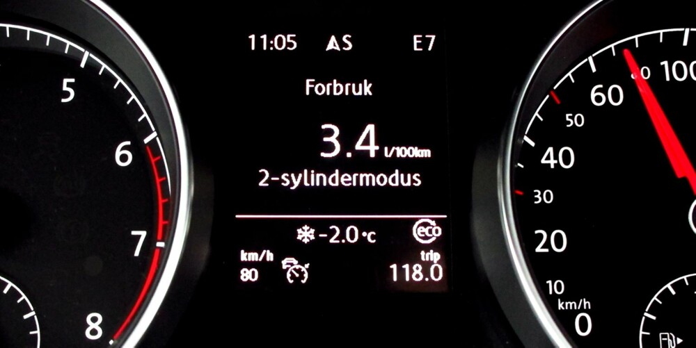 HÅPET ER LYSEGRØNT: Kjørecomputeren viser at motoren går i to-sylindret modus og bruker under 0,4 l/mil. Det inntreffer dessverre for sjelden i normal trafikk. HÅPET ER LYSEGRØNT: Kjørecomputeren viser at motoren går i to-sylindret modus og bruker under 0,4 l/mil. Det inntreffer dessverre for sjelden i normal trafikk.