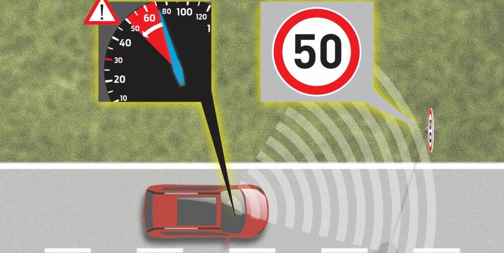 FØRERKORTFORSIKRING: Intelligent Hastighetsbegrenser benytter informasjonen fra trafikkskiltgjenkjenningssystemet for å kunne justere farten til lovlig nivå. ILLUSTRASJON: Ford FØRERKORTFORSIKRING: Intelligent Hastighetsbegrenser benytter informasjonen fra trafikkskiltgjenkjenningssystemet for å kunne justere farten til lovlig nivå. ILLUSTRASJON: Ford