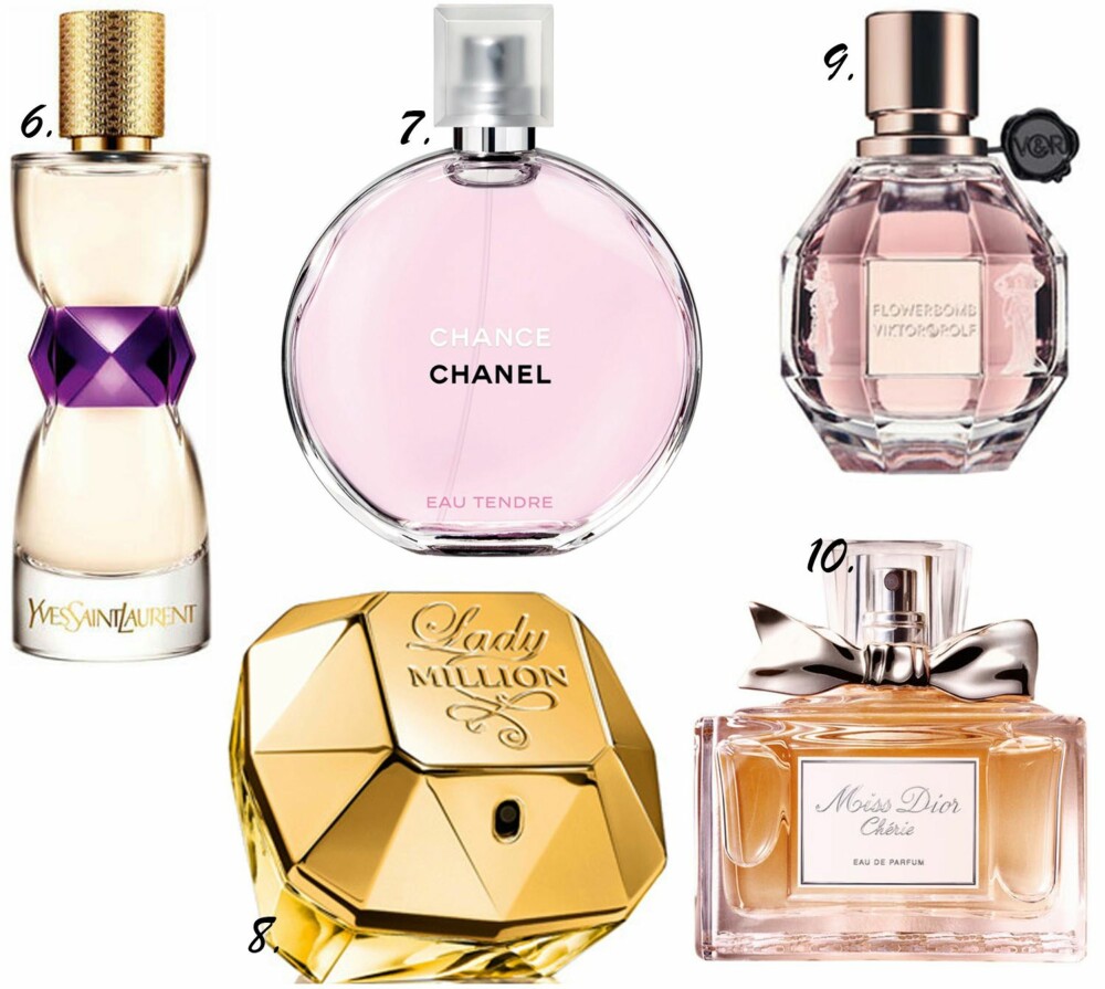 FAVORITTER: 6. YSL Manifesto. 7. Coco Chanel Chance Eau Tendre. 8. Paco Rabanne Lady Million. 9. Victor&Rolf Flowerbomb. 10. Christian Dior Miss Dior. FAVORITTER: 6. YSL Manifesto. 7. Coco Chanel Chance Eau Tendre. 8. Paco Rabanne Lady Million. 9. Victor&Rolf Flowerbomb. 10. Christian Dior Miss Dior.