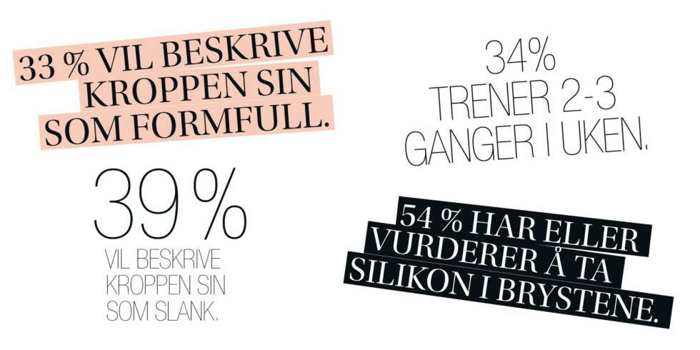 LESERNE SVARTE: 649 personer svarte på undersøkelsen. LESERNE SVARTE: 649 personer svarte på undersøkelsen.