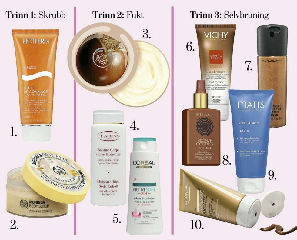 TRE TRINN: Peel, fukt og juks deg brun. Enkelt og greit. TRE TRINN: Peel, fukt og juks deg brun. Enkelt og greit.