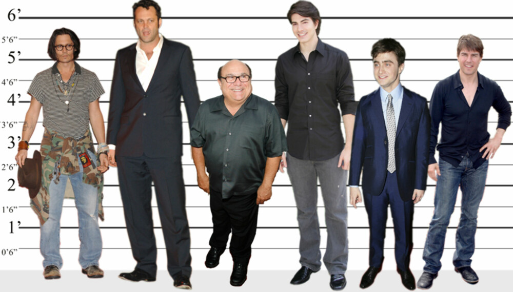 F.v. Johnny Depp (175 cm), Vince Vaughn (196 cm), Danny DeVito (152 cm), Brandon Routh (191 cm), Daniel Radcliffe (168 cm) og Tom Cruise (170 cm). (Foto: WireImage/All Over Press. Montasje: Anders Rasch) F.v. Johnny Depp (175 cm), Vince Vaughn (196 cm), Danny DeVito (152 cm), Brandon Routh (191 cm), Daniel Radcliffe (168 cm) og Tom Cruise (170 cm). (Foto: WireImage/All Over Press. Montasje: Anders Rasch)