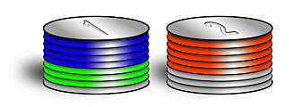 VANLIG OPPSETT: Her er en grafisk fremstilling av tre filer lagret på to harddisker på vanlig måte. Harddisk 1 har to filer (blå og grønn) og harddisk 2 har en fil (rød). VANLIG OPPSETT: Her er en grafisk fremstilling av tre filer lagret på to harddisker på vanlig måte. Harddisk 1 har to filer (blå og grønn) og harddisk 2 har en fil (rød).