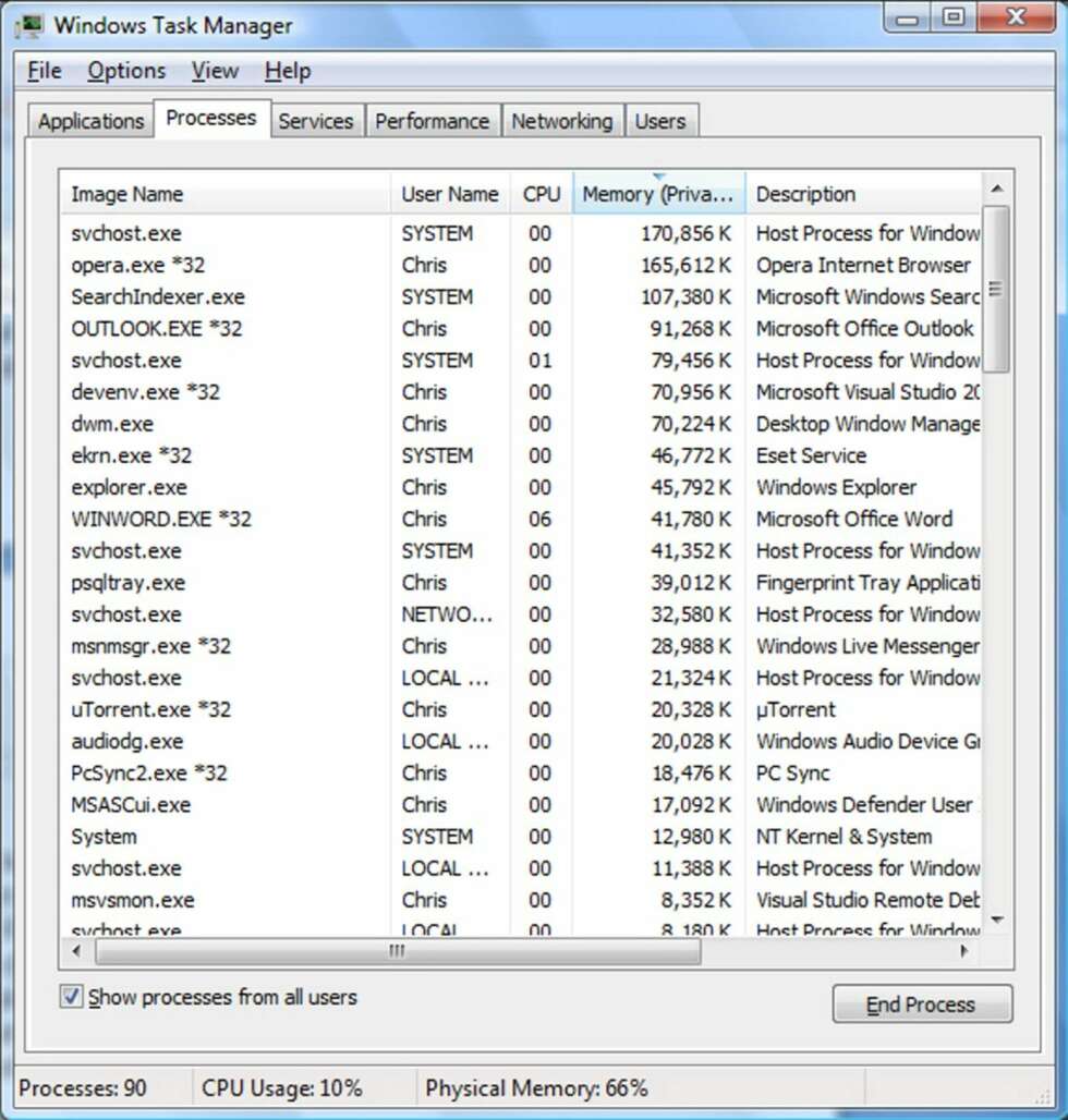 HVA STJELER YTELSE?: Oppgavebehandleren i Windows er en veldig enkel måte å se hva som spiser ressurser i systemet. HVA STJELER YTELSE?: Oppgavebehandleren i Windows er en veldig enkel måte å se hva som spiser ressurser i systemet.