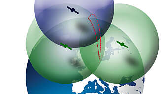 TRE SATELITTER: Når vi legger til en tredje satellitt (blå) og jordkloden som en fjerde, vil vi sitte igjen med to krysningspunkter. Et av punktene kan ekskluderes da det er i verdensrommet og vi sitter igjen med ett punkt. Tre satellitter er altså nok for å finne posisjonen i lengde- og breddegrader, men skal man også vite høyden er avhengig av fire. TRE SATELITTER: Når vi legger til en tredje satellitt (blå) og jordkloden som en fjerde, vil vi sitte igjen med to krysningspunkter. Et av punktene kan ekskluderes da det er i verdensrommet og vi sitter igjen med ett punkt. Tre satellitter er altså nok for å finne posisjonen i lengde- og breddegrader, men skal man også vite høyden er avhengig av fire.