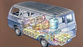 Electrovan - GM forsøkte allerede i 1966 å konstruere en elektrisk drevet bil som gikk på hydrogen og oksygen. Electrovan - GM forsøkte allerede i 1966 å konstruere en elektrisk drevet bil som gikk på hydrogen og oksygen.