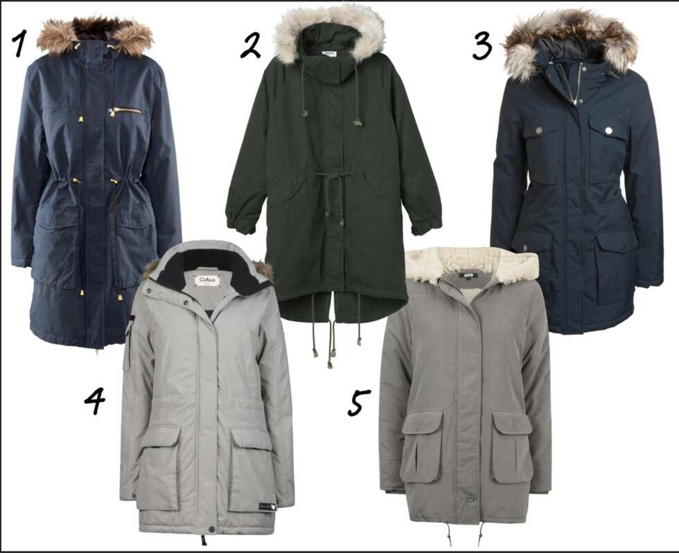 PARKAS PÅ BUDSJETT PARKAS PÅ BUDSJETT