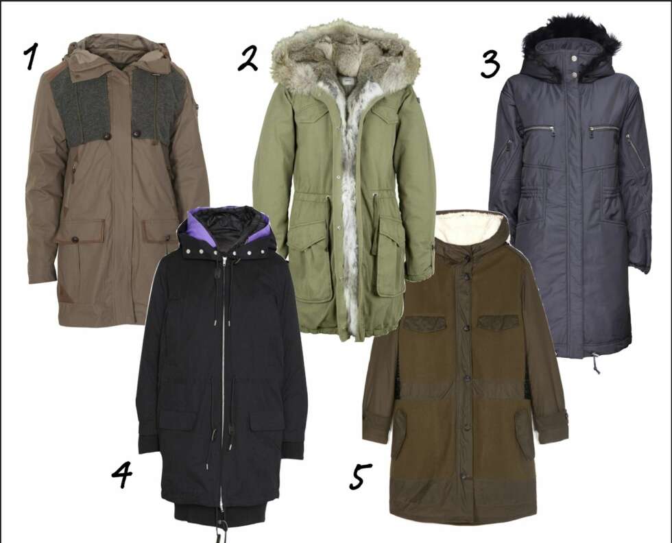 PARKAS TIL LUKSUSDYRET PARKAS TIL LUKSUSDYRET