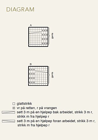 DIAGRAM: Her du kan se diagrammet til ponchogenseren. DIAGRAM: Her du kan se diagrammet til ponchogenseren.