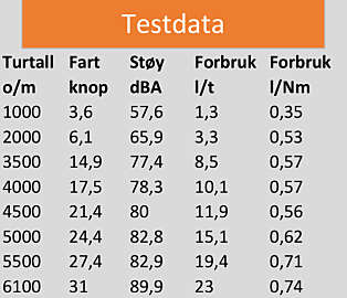 TESTDATA: Husky R5 TESTDATA: Husky R5