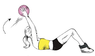 LIGGENDE SITUPS: Bruk medisinball. LIGGENDE SITUPS: Bruk medisinball.