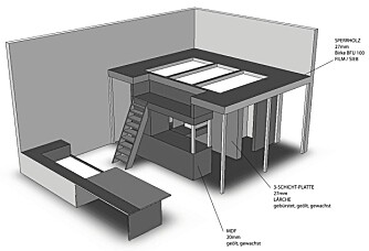 INNOVASJON. Designeren mener at med dette to-etasjers konseptet har han skapt et ny type hotellrom. Dette er fra et fem-personsrom skreddersydd for rockegrupper og vennegjenger. INNOVASJON. Designeren mener at med dette to-etasjers konseptet har han skapt et ny type hotellrom. Dette er fra et fem-personsrom skreddersydd for rockegrupper og vennegjenger.