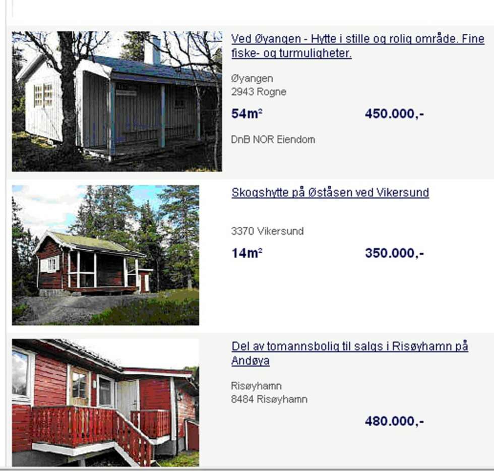 Hytter til salgs. Finn.no Hytter til salgs. Finn.no