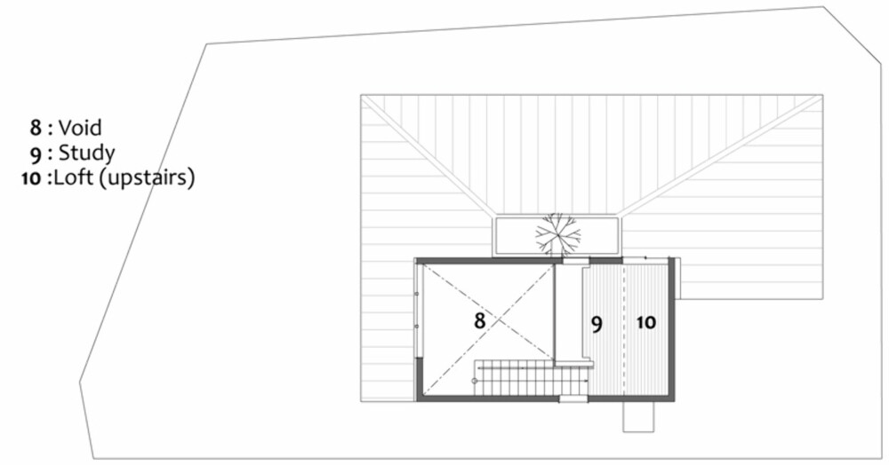 TODELT HUS: Arktektene delte huset i to. TODELT HUS: Arktektene delte huset i to.